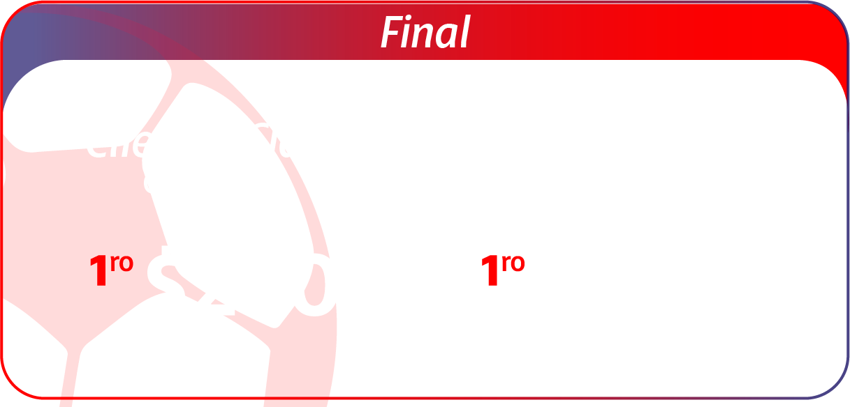 premios semifinal